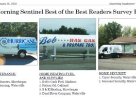 Reader’s Choice – #1 in Home Security